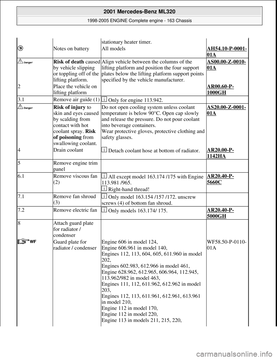 MERCEDES-BENZ ML430 1997 Complete Repair Manual stationary heater timer.
Notes on batteryAll modelsAH54.10-P-0001-
01A
Risk of death caused
by vehicle slipping
or toppling off of the
lifting platform.Align vehicle between the columns of t MERCEDES-BENZ ML430 1997 Complete Repair Manual stationary heater timer.
Notes on batteryAll modelsAH54.10-P-0001-
01A
Risk of death caused
by vehicle slipping
or toppling off of the
lifting platform.Align vehicle between the columns of t