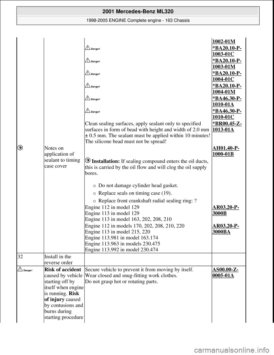 MERCEDES-BENZ ML430 1997 Complete Repair Manual 1002-01M
*BA20.10-P-
1003-01C
*BA20.10-P-
1003-01M
*BA20.10-P-
1004-01C
*BA20.10-P-
1004-01M
*BA46.30-P-
1010-01A
*BA46.30-P-
1010-01C
Clean sealing surfaces, appl y sealant only to specified
MERCEDES-BENZ ML430 1997 Complete Repair Manual 1002-01M
*BA20.10-P-
1003-01C
*BA20.10-P-
1003-01M
*BA20.10-P-
1004-01C
*BA20.10-P-
1004-01M
*BA46.30-P-
1010-01A
*BA46.30-P-
1010-01C
Clean sealing surfaces, appl y sealant only to specified