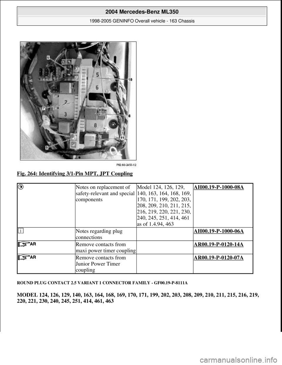 MERCEDES-BENZ ML430 1997  Complete Repair Manual Fig. 264: Identifying 3/1-Pin MPT, JPT Coupling 
ROUND PLUG CONTACT 2.5 VARIANT 1 CONNECTOR FAMILY - GF00.19-P-8111A 
MODEL 124, 126, 129, 140, 163, 164, 168, 169, 170, 171, 199, 202, 203, 208, 209, 2