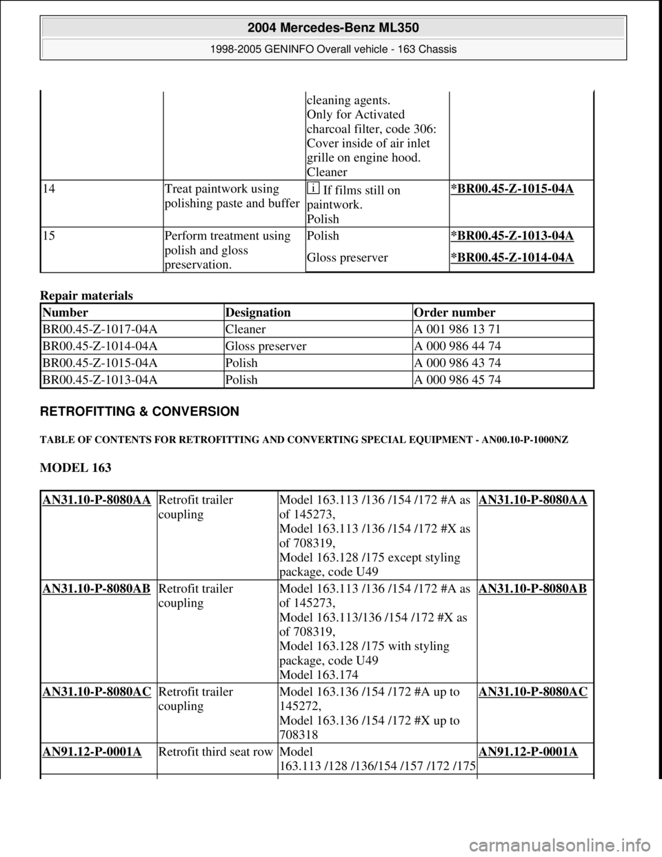 MERCEDES-BENZ ML430 1997 Complete Repair Manual Repair materials
RETROFITTING & CONVERSION
TABLE OF CONTENTS FOR RETROFITTING AND CONVERTING SPECIAL EQUIPMENT - AN00.10-P-1000NZ
MODEL 163
cleaning agents.
Only for Activated
charcoal filter, MERCEDES-BENZ ML430 1997 Complete Repair Manual Repair materials
RETROFITTING & CONVERSION
TABLE OF CONTENTS FOR RETROFITTING AND CONVERTING SPECIAL EQUIPMENT - AN00.10-P-1000NZ
MODEL 163
cleaning agents.
Only for Activated
charcoal filter,