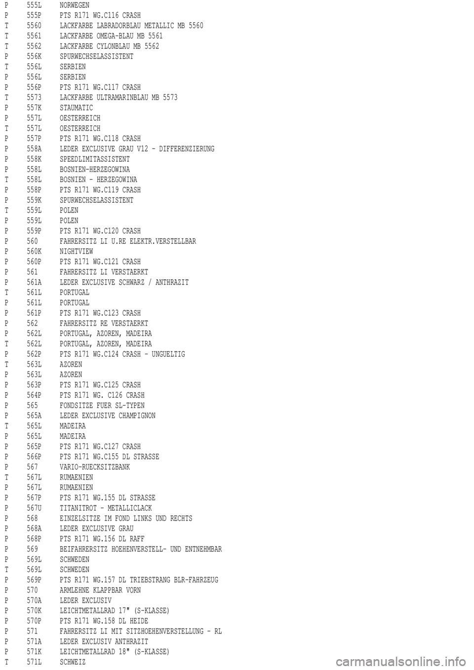 MERCEDES-BENZ ML430 1997  Complete Repair Manual P 555L NORWEGEN
P 555P PTS R171 WG.C116 CRASH
T 5560 LACKFARBE LABRADORBLAU METALLIC MB 5560
T 5561 LACKFARBE OMEGA-BLAU MB 5561
T 5562 LACKFARBE CYLONBLAU MB 5562
P 556K SPURWECHSELASSISTENT
T 556L S