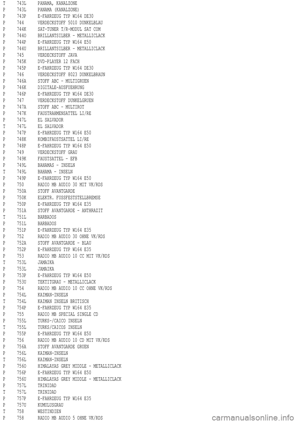 MERCEDES-BENZ ML430 1997  Complete Repair Manual T 743L PANAMA, KANALZONE
P 743L PANAMA (KANALZONE)
P 743P E-FAHRZEUG TYP W164 DE30
P 744 VERDECKSTOFF 5010 DUNKELBLAU
P 744K SAT-TUNER T/R-MODUL SAT COM
P 744O BRILLANTSILBER - METALLICLACK
P 744P E-F