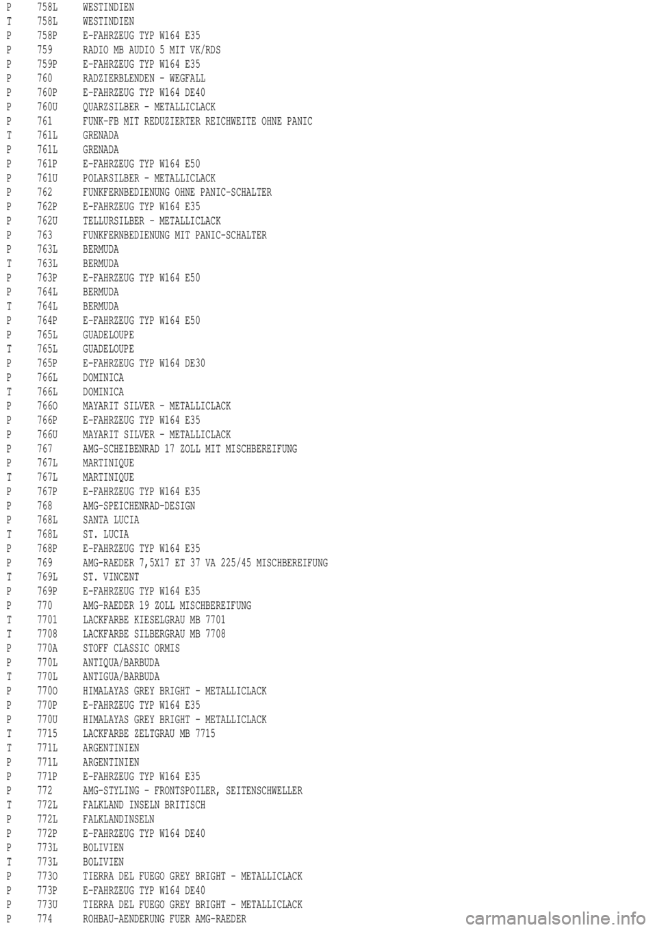 MERCEDES-BENZ ML430 1997  Complete Repair Manual P 758L WESTINDIEN
T 758L WESTINDIEN
P 758P E-FAHRZEUG TYP W164 E35
P 759 RADIO MB AUDIO 5 MIT VK/RDS
P 759P E-FAHRZEUG TYP W164 E35
P 760 RADZIERBLENDEN - WEGFALL
P 760P E-FAHRZEUG TYP W164 DE40
P 760