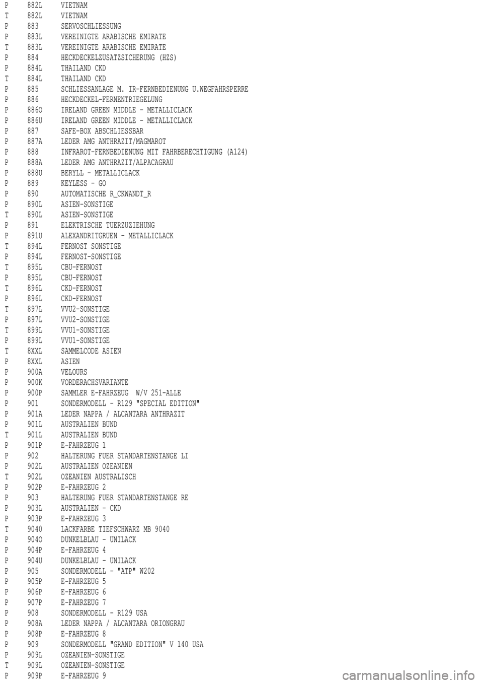 MERCEDES-BENZ ML430 1997  Complete Repair Manual P 882L VIETNAM
T 882L VIETNAM
P 883 SERVOSCHLIESSUNG
P 883L VEREINIGTE ARABISCHE EMIRATE
T 883L VEREINIGTE ARABISCHE EMIRATE
P 884 HECKDECKELZUSATZSICHERUNG (HZS)
P 884L THAILAND CKD
T 884L THAILAND C
