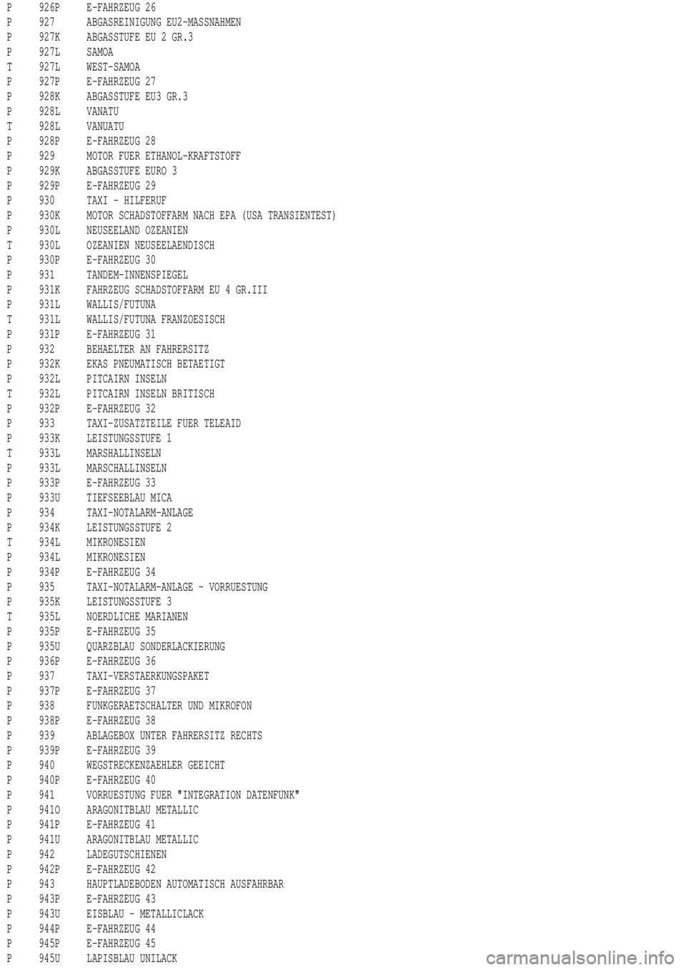 MERCEDES-BENZ ML430 1997  Complete Repair Manual P 926P E-FAHRZEUG 26
P 927 ABGASREINIGUNG EU2-MASSNAHMEN
P 927K ABGASSTUFE EU 2 GR.3
P 927L SAMOA
T 927L WEST-SAMOA
P 927P E-FAHRZEUG 27
P 928K ABGASSTUFE EU3 GR.3
P 928L VANATU
T 928L VANUATU
P 928P 