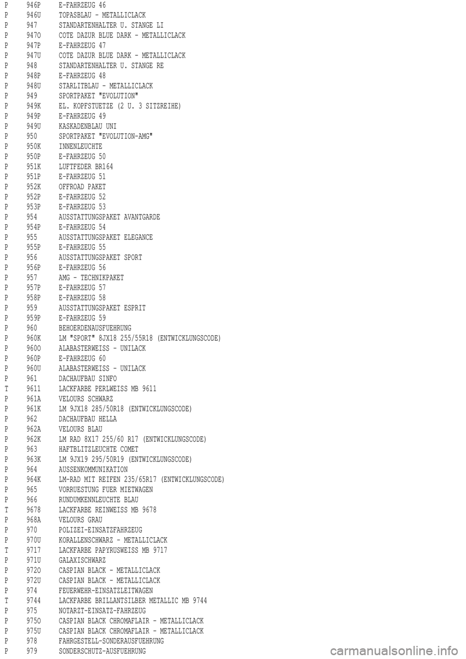 MERCEDES-BENZ ML430 1997  Complete Repair Manual P 946P E-FAHRZEUG 46
P 946U TOPASBLAU - METALLICLACK
P 947 STANDARTENHALTER U. STANGE LI
P 947O COTE DAZUR BLUE DARK - METALLICLACK
P 947P E-FAHRZEUG 47
P 947U COTE DAZUR BLUE DARK - METALLICLACK
P 94