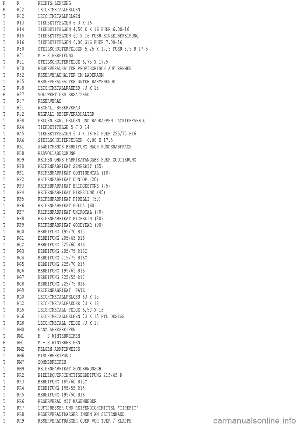 MERCEDES-BENZ ML430 1997 Complete Repair Manual P R RECHTS-LENKUNG
P R02 LEICHTMETALLFELGEN
T R02 LEICHTMETALLFELGEN
T R13 TIEFBETTFELGEN6JX16
T R14 TIEFBETTFELGEN 4,50EX16FUER 6.00-16
T R15 TIEFBETTFELGEN 6J X 16 FUER EINZELBEREIFUNG
T R16 TIEFBET MERCEDES-BENZ ML430 1997 Complete Repair Manual P R RECHTS-LENKUNG
P R02 LEICHTMETALLFELGEN
T R02 LEICHTMETALLFELGEN
T R13 TIEFBETTFELGEN6JX16
T R14 TIEFBETTFELGEN 4,50EX16FUER 6.00-16
T R15 TIEFBETTFELGEN 6J X 16 FUER EINZELBEREIFUNG
T R16 TIEFBET