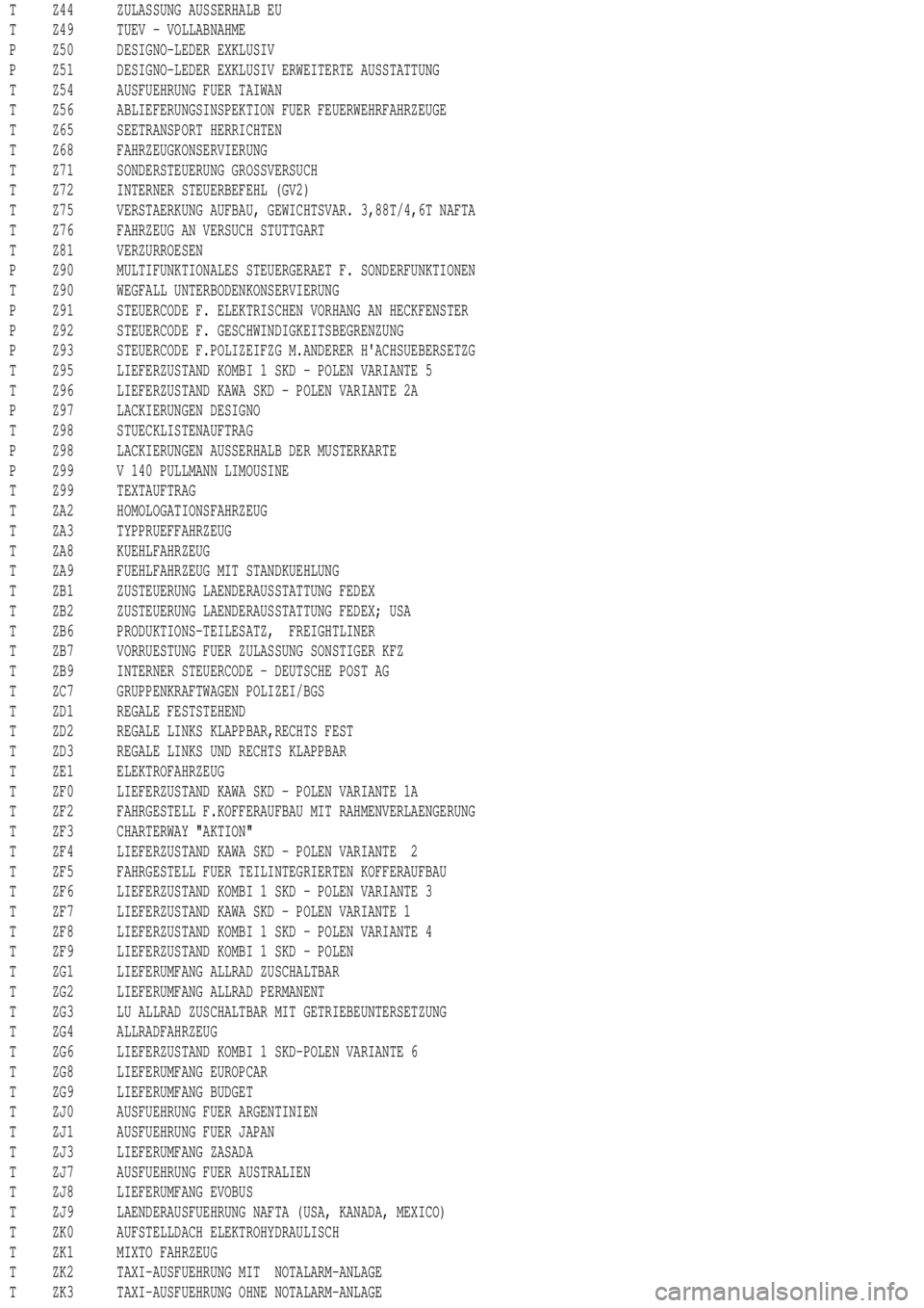 MERCEDES-BENZ ML430 1997  Complete Repair Manual T Z44 ZULASSUNG AUSSERHALB EU
T Z49 TUEV - VOLLABNAHME
P Z50 DESIGNO-LEDER EXKLUSIV
P Z51 DESIGNO-LEDER EXKLUSIV ERWEITERTE AUSSTATTUNG
T Z54 AUSFUEHRUNG FUER TAIWAN
T Z56 ABLIEFERUNGSINSPEKTION FUER 