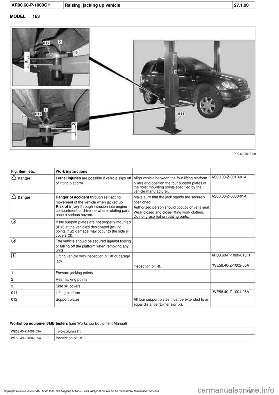 MERCEDES-BENZ ML430 1997  Complete Repair Manual 
 AR00.60-P-1000GH
Raising, jacking up vehicle
27.1.00

MODEL 
163

P00.60-2013-09

Fig. item, etc.
Work instructions
  
 
Danger!
Lethal injuries
  are possible if vehicle slips off 

of lifting plat