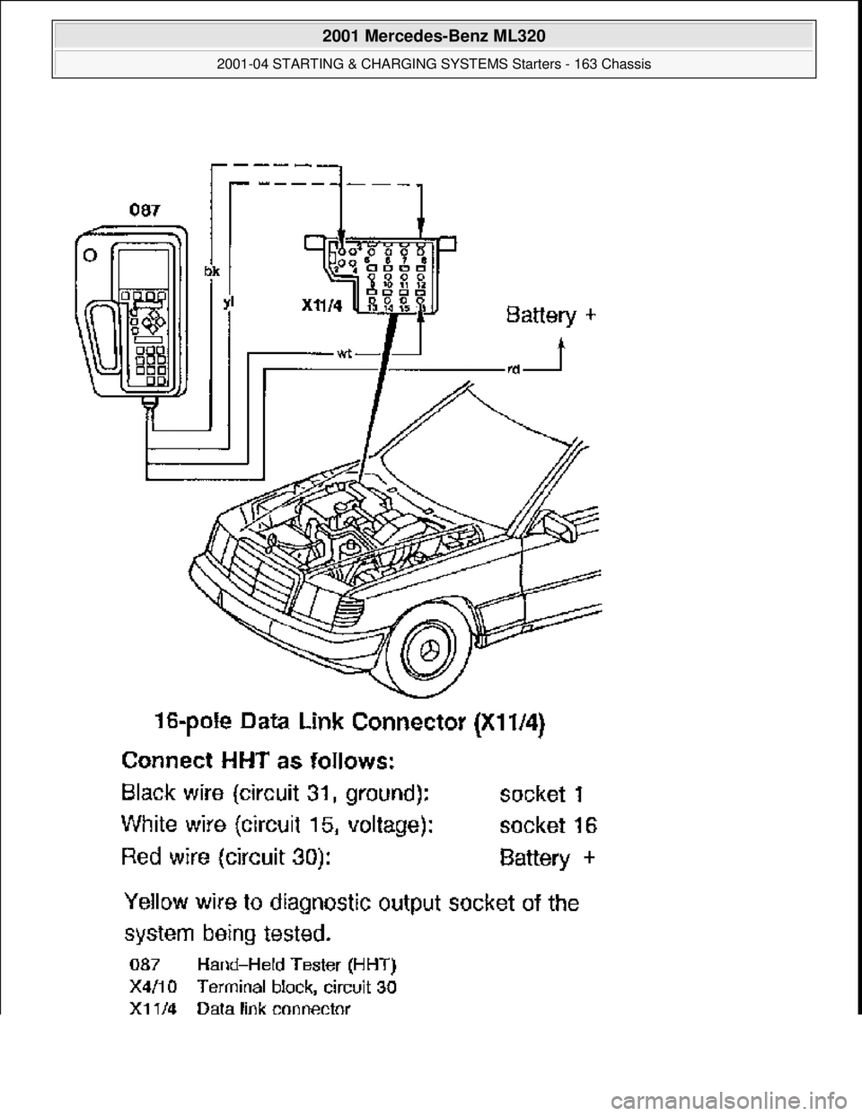MERCEDES-BENZ ML430 1997  Complete Repair Manual  
2001 Mercedes-Benz ML320 
2001-04 STARTING & CHARGING  SYSTEMS Starters - 163 Chassis  
me  
Saturday, October 02, 2010 3:19:47 PMPage 8 © 2006 Mitchell Repair Information Company, LLC.  