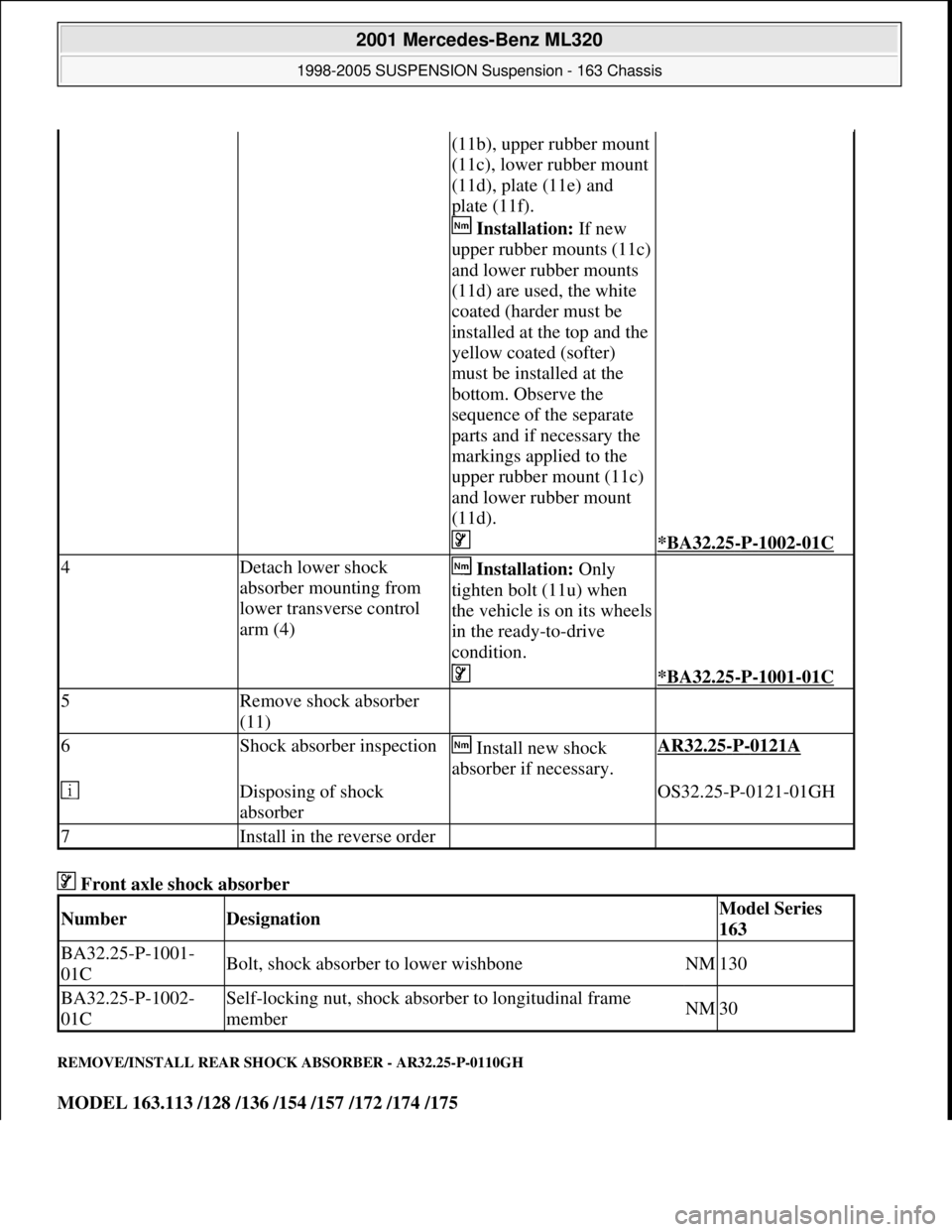 MERCEDES-BENZ ML430 1997 Complete Repair Manual Front axle shock absorber
REMOVE/INSTALL REAR SHOCK ABSORBER - AR32.25-P-0110GH
MODEL 163.113 /128 /136 /154 /157 /172 /174 /175
(11b), upper rubber mount
(11c), lower rubber mount
(11d), plate ( MERCEDES-BENZ ML430 1997 Complete Repair Manual Front axle shock absorber
REMOVE/INSTALL REAR SHOCK ABSORBER - AR32.25-P-0110GH
MODEL 163.113 /128 /136 /154 /157 /172 /174 /175
(11b), upper rubber mount
(11c), lower rubber mount
(11d), plate (