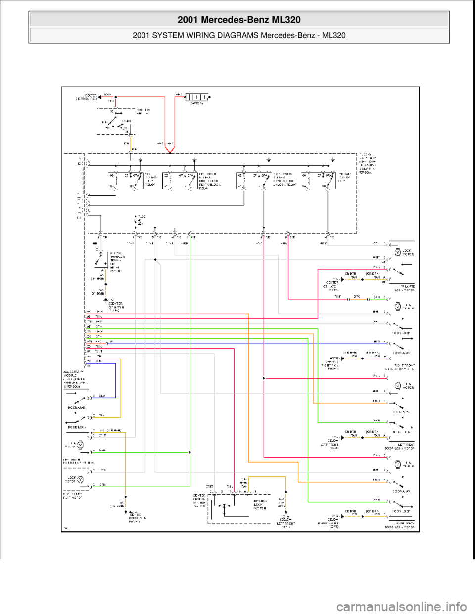 MERCEDES-BENZ ML430 1997  Complete Repair Manual  
2001 Mercedes-Benz ML320 
2001 SYSTEM WIRING DIAGRAMS  Mercedes-Benz - ML320  
me  
Saturday, October 02, 2010 3:28:00 PMPage 84 © 2006 Mitchell Repair Information Company, LLC.  