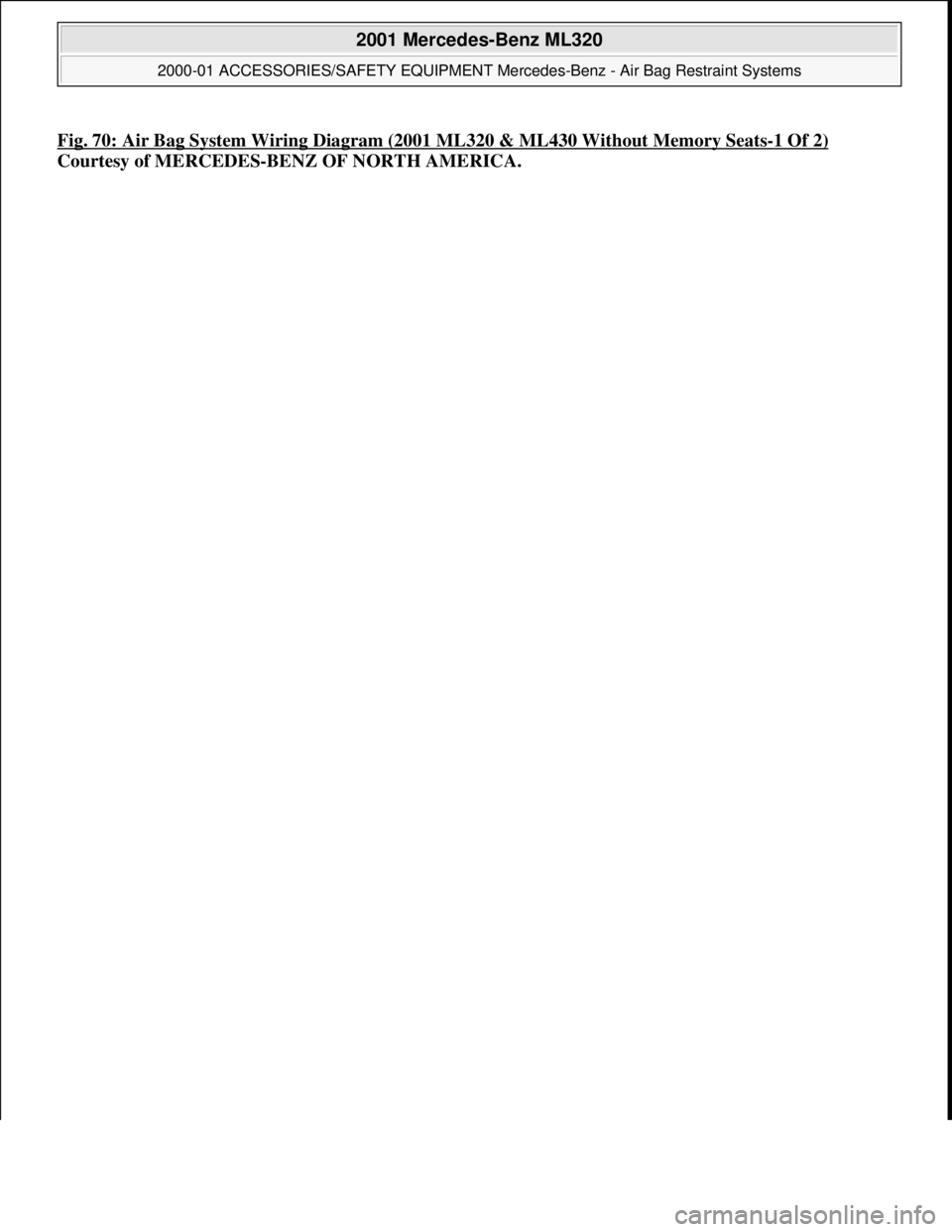 MERCEDES-BENZ ML430 1997  Complete Repair Manual Fig. 70: Air Bag System Wiring Diagram (2001 ML320 & ML430 Without Memory Seats-1 Of 2)
Courtesy of MERCEDES-BENZ OF NORTH AMERICA.
 
2001 Mercedes-Benz ML320 
2000-01 ACCESSORIES/SAFETY EQUIPMENT Mer