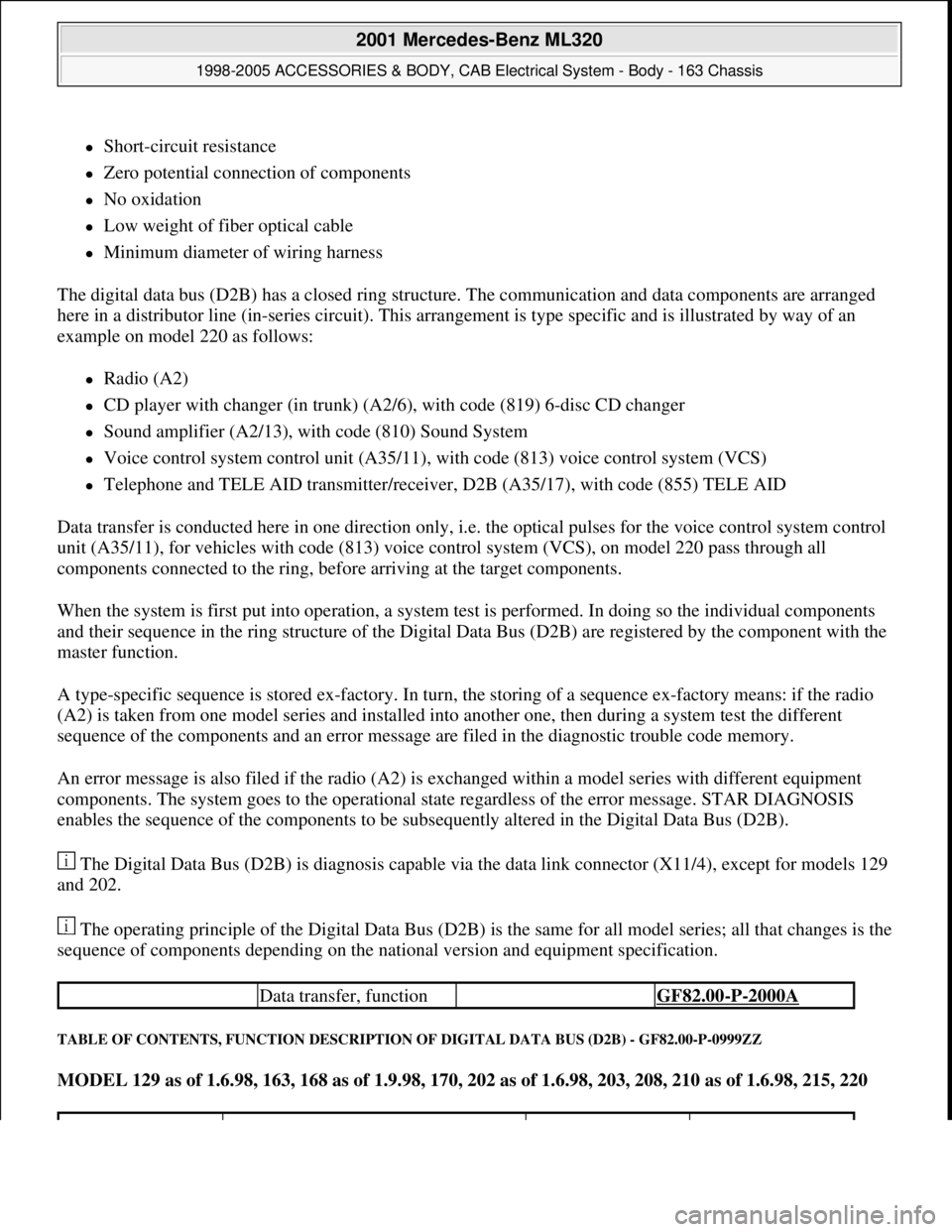 MERCEDES-BENZ ML500 1997  Complete Repair Manual Short-circuit resistance  
Zero potential connection of components  
No oxidation  
Low weight of fiber optical cable  
Minimum diameter of wiring harness  
The digital data bus (D2B) h