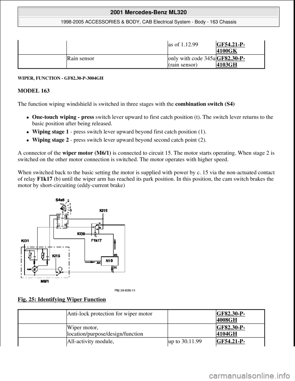 MERCEDES-BENZ ML500 1997  Complete Repair Manual WIPER, FUNCTION - GF82.30-P-3004GH 
MODEL 163  
The function wiping windshield is switched in three stages with the combination switch (S4)  
One-touch wiping - press switch lever upward to first c