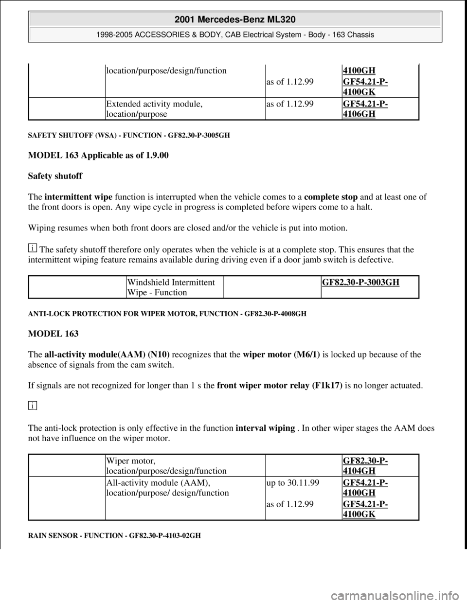 MERCEDES-BENZ ML500 1997  Complete Repair Manual SAFETY SHUTOFF (WSA) - FUNCTION - GF82.30-P-3005GH 
MODEL 163 Applicable as of 1.9.00  
Safety shutoff  
The intermittent wipe function is interrupted when the vehicle comes to a complete stop and at 