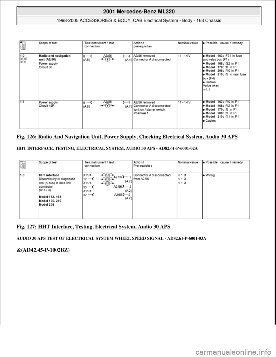 MERCEDES-BENZ ML500 1997  Complete Repair Manual Fig. 126: Radio And Navigation Unit, Power Su pply, Checking Electrical System, Audio 30 APS 
HHT INTERFACE, TESTING,  ELECTRICAL SYSTEM, AUDI O 30 APS - AD82.61-P-6001-02A 
Fig. 127: HHT Interface, T