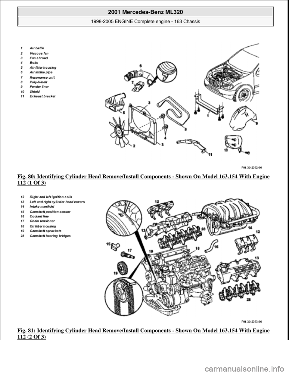 MERCEDES-BENZ ML500 1997  Complete Repair Manual Fig. 80: Identifying Cylinder Head  Remove/Install Components - Shown On Model 163.154 With Engine 
112 (1 Of 3)  
Fig. 81: Identifying Cylinder Head   Remove/Install Components 
- Shown On Model 163.