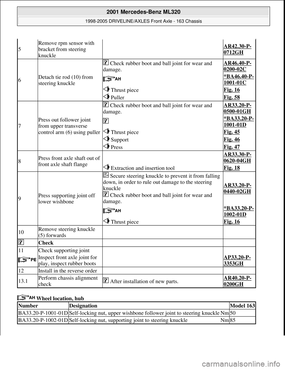 MERCEDES-BENZ ML500 1997  Complete Repair Manual  Wheel location, hub 
5
Remove rpm sensor with 
bracket from steering 
knuckle
 AR42.30-P-
0712GH 
6Detach tie rod (10) from 
steering knuckle
 Check rubber boot and ball joint for wear and 
damage.AR