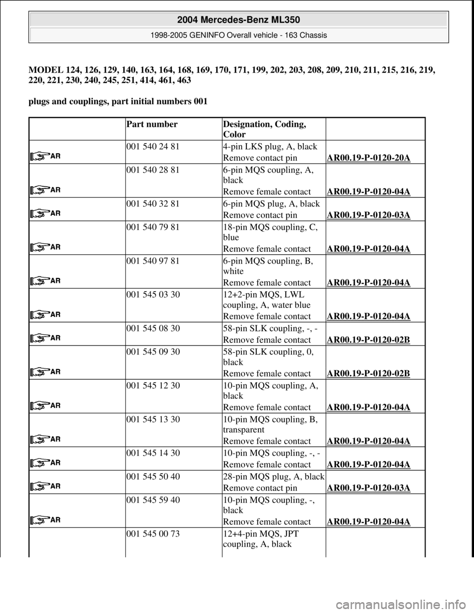 MERCEDES-BENZ ML500 1997 Complete Repair Manual MODEL 124, 126, 129, 140, 163, 164, 168, 169, 170, 171, 199, 202, 203, 208, 209, 210, 211, 215, 216, 219,
220, 221, 230, 240, 245, 251, 414, 461, 463
plugs and couplings, part initial numbers 001 MERCEDES-BENZ ML500 1997 Complete Repair Manual MODEL 124, 126, 129, 140, 163, 164, 168, 169, 170, 171, 199, 202, 203, 208, 209, 210, 211, 215, 216, 219,
220, 221, 230, 240, 245, 251, 414, 461, 463
plugs and couplings, part initial numbers 001