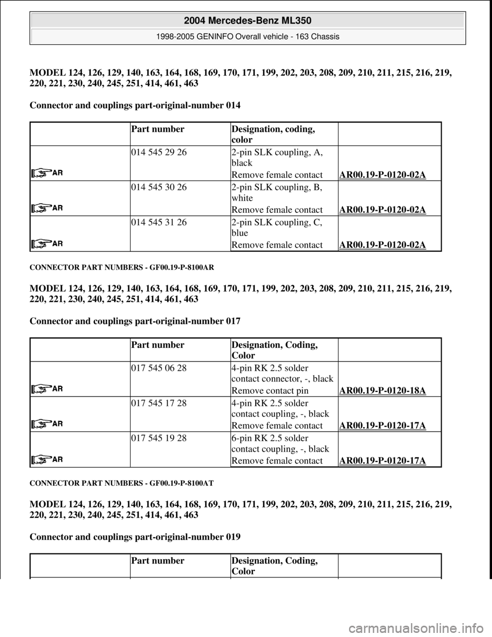 MERCEDES-BENZ ML500 1997  Complete Repair Manual MODEL 124, 126, 129, 140, 163, 164, 168, 169, 170, 171, 199, 202, 203, 208, 209, 210, 211, 215, 216, 219, 
220, 221, 230, 240, 245, 251, 414, 461, 463  
Connector and couplings part-original-number 01