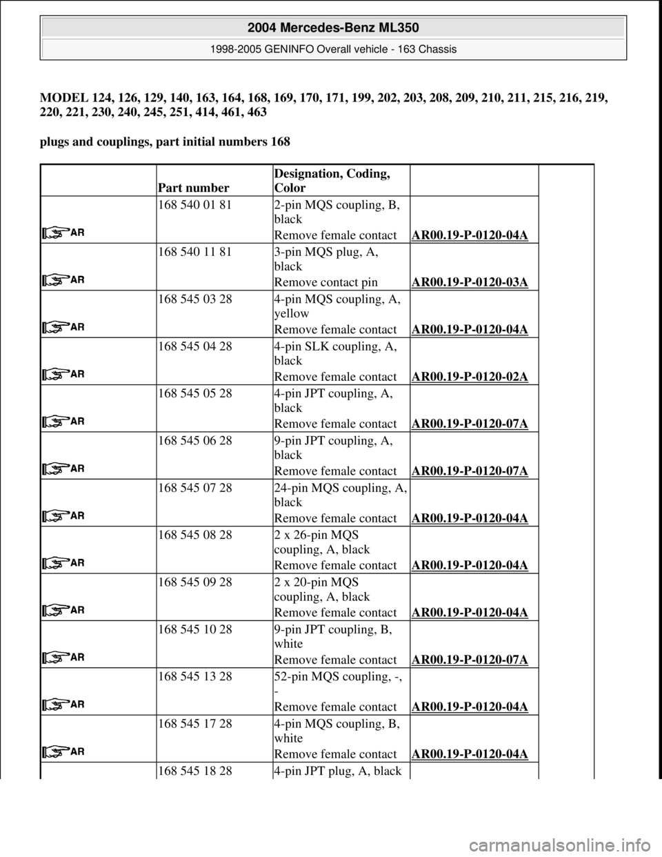 MERCEDES-BENZ ML500 1997 Complete Repair Manual MODEL 124, 126, 129, 140, 163, 164, 168, 169, 170, 171, 199, 202, 203, 208, 209, 210, 211, 215, 216, 219,
220, 221, 230, 240, 245, 251, 414, 461, 463
plugs and couplings, part initial numbers 168 MERCEDES-BENZ ML500 1997 Complete Repair Manual MODEL 124, 126, 129, 140, 163, 164, 168, 169, 170, 171, 199, 202, 203, 208, 209, 210, 211, 215, 216, 219,
220, 221, 230, 240, 245, 251, 414, 461, 463
plugs and couplings, part initial numbers 168
