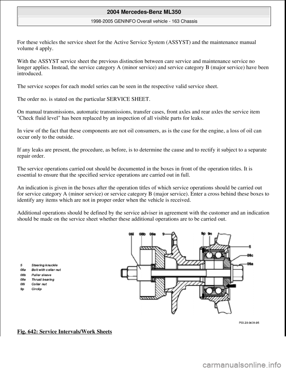 MERCEDES-BENZ ML500 1997 Complete Repair Manual For these vehicles the service sheet for the Active Service System (ASSYST) and the maintenance manual
volume 4 apply.
With the ASSYST service sheet the previous distinction between care service and MERCEDES-BENZ ML500 1997 Complete Repair Manual For these vehicles the service sheet for the Active Service System (ASSYST) and the maintenance manual
volume 4 apply.
With the ASSYST service sheet the previous distinction between care service and