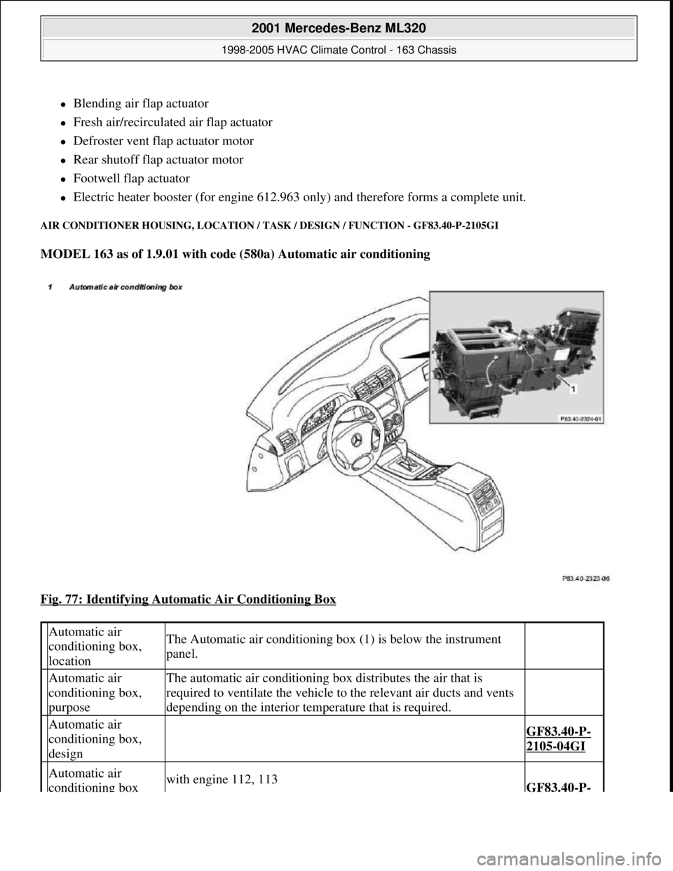 MERCEDES-BENZ ML500 1997  Complete Repair Manual Blending air flap actuator  
Fresh air/recirculated air flap actuator  
Defroster vent flap actuator motor  
Rear shutoff flap actuator motor  
Footwell flap actuator  
Electric heat