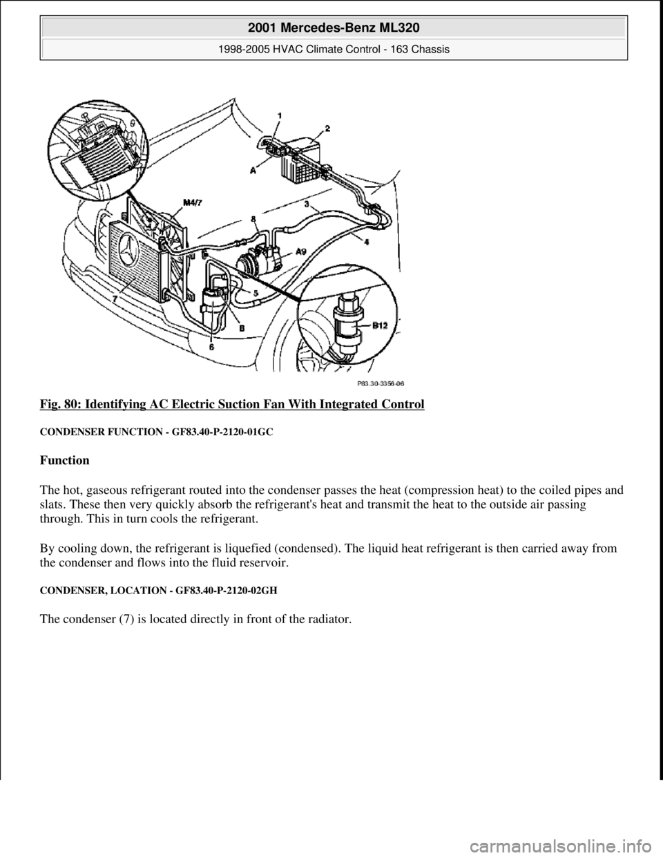 MERCEDES-BENZ ML500 1997  Complete Repair Manual Fig. 80: Identifying AC Electric Suction Fan With Integrated Control 
CONDENSER FUNCTION - GF83.40-P-2120-01GC 
Function  
The hot, gaseous refrigerant routed into the condenser passes the heat (compr
