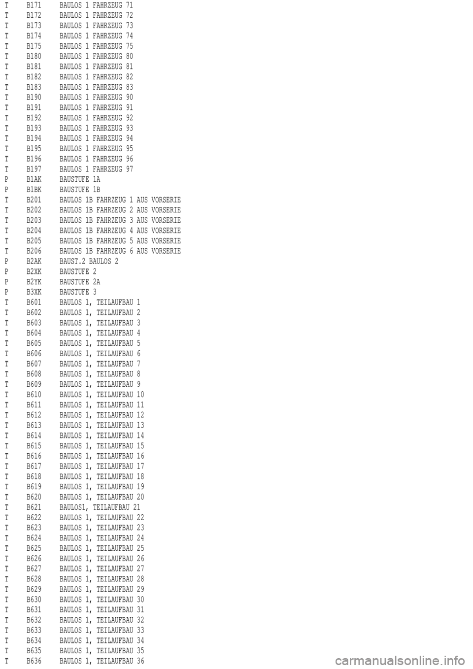 MERCEDES-BENZ ML500 1997 Complete Repair Manual T B171 BAULOS 1 FAHRZEUG 71
T B172 BAULOS 1 FAHRZEUG 72
T B173 BAULOS 1 FAHRZEUG 73
T B174 BAULOS 1 FAHRZEUG 74
T B175 BAULOS 1 FAHRZEUG 75
T B180 BAULOS 1 FAHRZEUG 80
T B181 BAULOS 1 FAHRZEUG 81
T B1 MERCEDES-BENZ ML500 1997 Complete Repair Manual T B171 BAULOS 1 FAHRZEUG 71
T B172 BAULOS 1 FAHRZEUG 72
T B173 BAULOS 1 FAHRZEUG 73
T B174 BAULOS 1 FAHRZEUG 74
T B175 BAULOS 1 FAHRZEUG 75
T B180 BAULOS 1 FAHRZEUG 80
T B181 BAULOS 1 FAHRZEUG 81
T B1