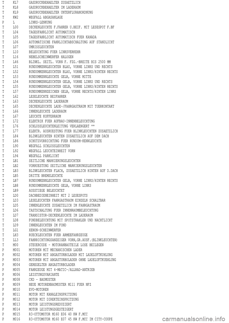MERCEDES-BENZ ML500 1997  Complete Repair Manual T KL7 GASDRUCKBEHAELTER ZUSAETZLICH
T KL8 GASDRUCKBEHAELTER IM LADERAUM
T KL9 GASDRUCKBEHAELTER UNTERFLURANORDNUNG
T KW2 WEGFALL ABGASANLAGE
P L LINKS-LENKUNG
T L00 DECKENLEUCHTE F.FAHRER U.BEIF. MIT 