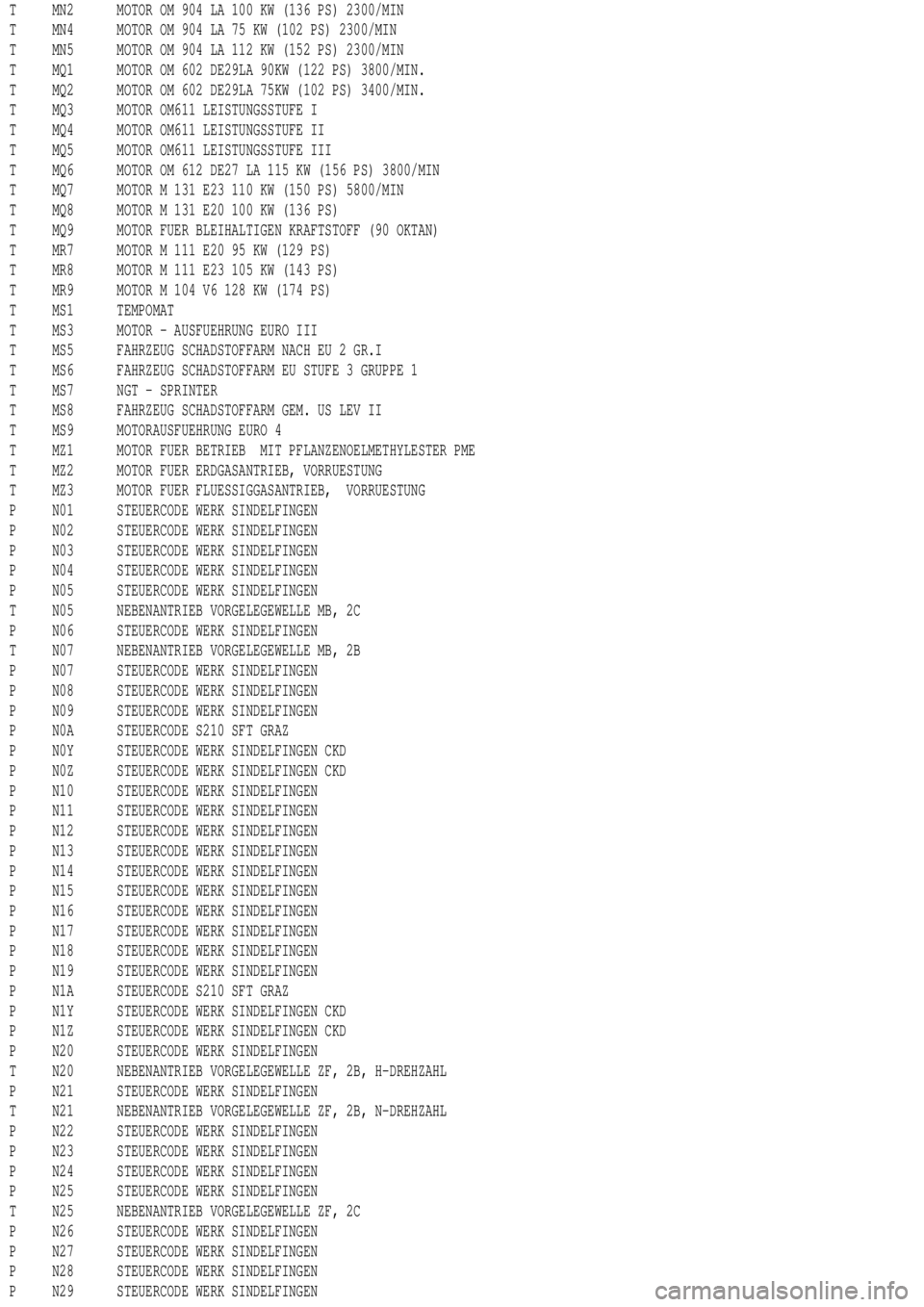 MERCEDES-BENZ ML500 1997  Complete Repair Manual T MN2 MOTOR OM 904 LA 100 KW (136 PS) 2300/MIN
T MN4 MOTOR OM 904 LA 75 KW (102 PS) 2300/MIN
T MN5 MOTOR OM 904 LA 112 KW (152 PS) 2300/MIN
T MQ1 MOTOR OM 602 DE29LA 90KW (122 PS) 3800/MIN.
T MQ2 MOTO