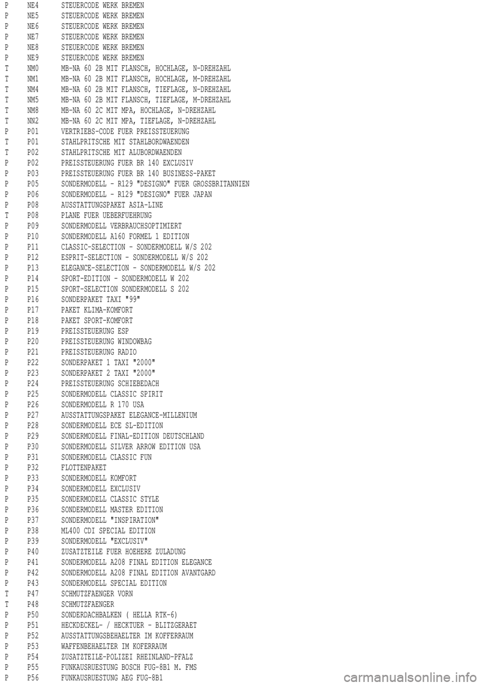 MERCEDES-BENZ ML500 1997  Complete Repair Manual P NE4 STEUERCODE WERK BREMEN
P NE5 STEUERCODE WERK BREMEN
P NE6 STEUERCODE WERK BREMEN
P NE7 STEUERCODE WERK BREMEN
P NE8 STEUERCODE WERK BREMEN
P NE9 STEUERCODE WERK BREMEN
T NM0 MB-NA 60 2B MIT FLAN