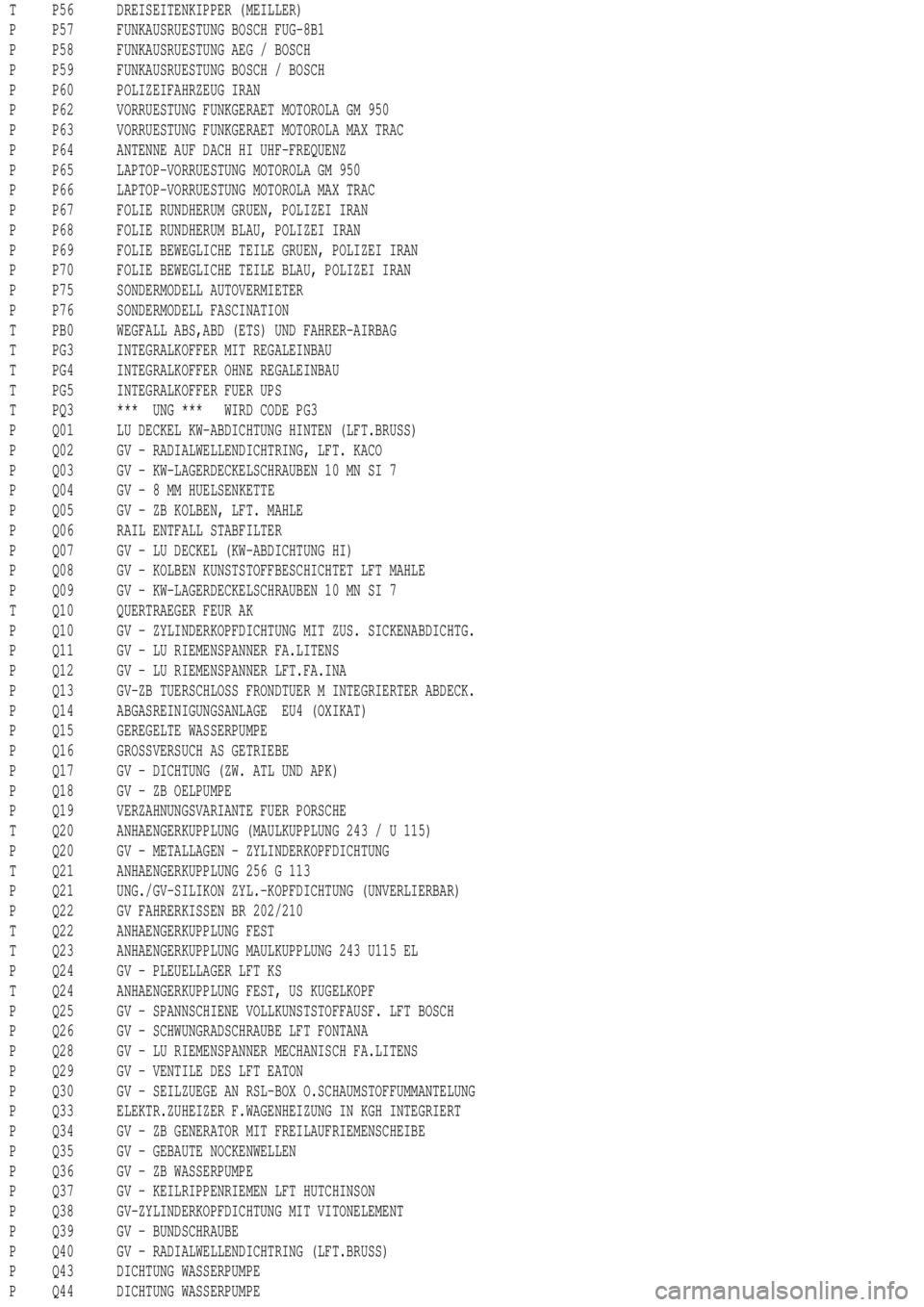MERCEDES-BENZ ML500 1997  Complete Repair Manual T P56 DREISEITENKIPPER (MEILLER)
P P57 FUNKAUSRUESTUNG BOSCH FUG-8B1
P P58 FUNKAUSRUESTUNG AEG / BOSCH
P P59 FUNKAUSRUESTUNG BOSCH / BOSCH
P P60 POLIZEIFAHRZEUG IRAN
P P62 VORRUESTUNG FUNKGERAET MOTOR