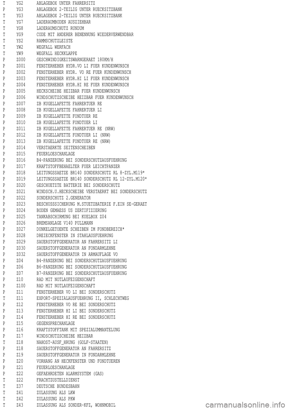 MERCEDES-BENZ ML500 1997  Complete Repair Manual T YG2 ABLAGEBOX UNTER FAHRERSITZ
P YG3 ABLAGEBOX 2-TEILIG UNTER RUECKSITZBANK
T YG3 ABLAGEBOX 2-TEILIG UNTER RUECKSITZBANK
T YG7 LADERAUMBODEN AUSZIEHBAR
T YG8 LADERAUMSCHUTZ RUNDUM
T YG9 CODE MIT AND