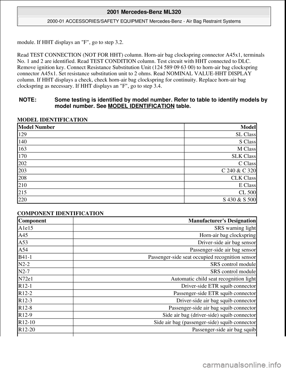 MERCEDES-BENZ ML500 1997 Complete Repair Manual module. If HHT displays an "F", go to step 3.2.
Read TEST CONNECTION (NOT FOR HHT) column. Horn -air bag clockspring connector A45x1, terminals
No. 1 and 2 are identified. Read TEST CONDITION colum MERCEDES-BENZ ML500 1997 Complete Repair Manual module. If HHT displays an "F", go to step 3.2.
Read TEST CONNECTION (NOT FOR HHT) column. Horn -air bag clockspring connector A45x1, terminals
No. 1 and 2 are identified. Read TEST CONDITION colum
