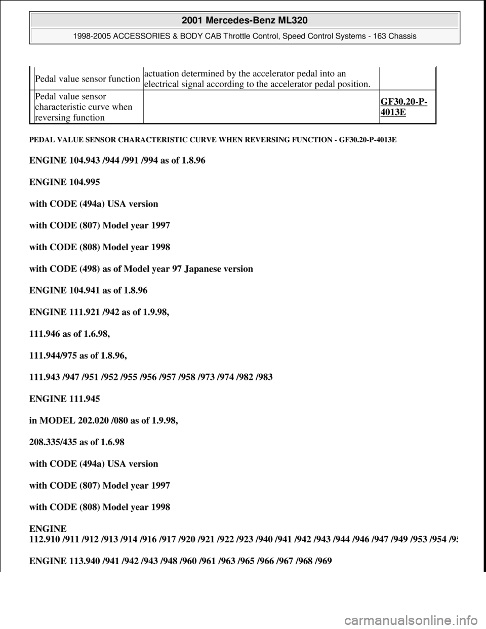 MERCEDES-BENZ ML500 1997 Complete Repair Manual PEDAL VALUE SENSOR CHARACTERISTIC CURVE WHEN REVERSING FUNCTION - GF30.20-P-4013E
ENGINE 104.943 /944 /991 /994 as of 1.8.96
ENGINE 104.995
with CODE (494a) USA version
with CODE (807) Model ye MERCEDES-BENZ ML500 1997 Complete Repair Manual PEDAL VALUE SENSOR CHARACTERISTIC CURVE WHEN REVERSING FUNCTION - GF30.20-P-4013E
ENGINE 104.943 /944 /991 /994 as of 1.8.96
ENGINE 104.995
with CODE (494a) USA version
with CODE (807) Model ye