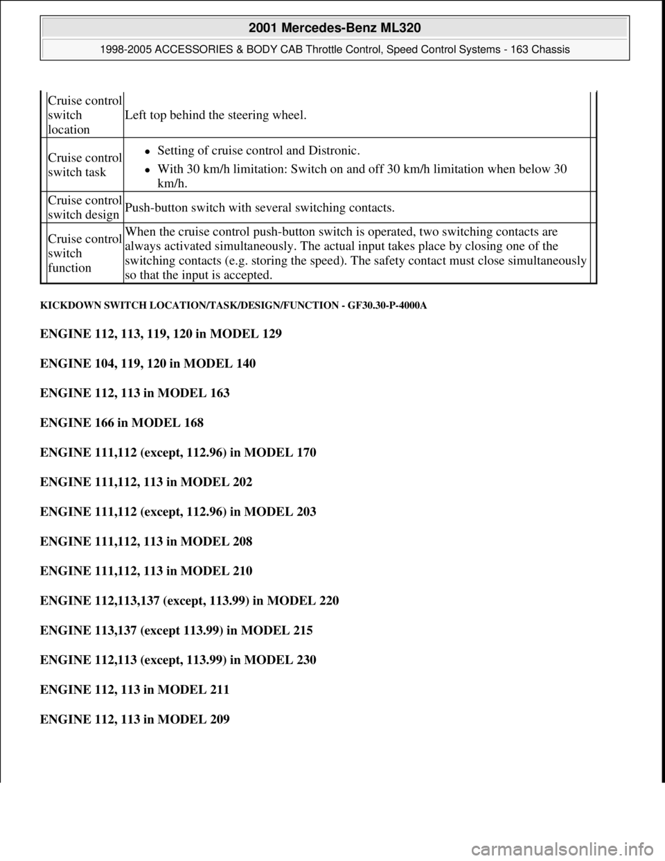 MERCEDES-BENZ ML500 1997  Complete Repair Manual KICKDOWN SWITCH LOCATION/TASK/DESIGN/FUNCTION - GF30.30-P-4000A 
ENGINE 112, 113, 119, 120 in MODEL 129  
ENGINE 104, 119, 120 in MODEL 140  
ENGINE 112, 113 in MODEL 163  
ENGINE 166 in MODEL 168  
E