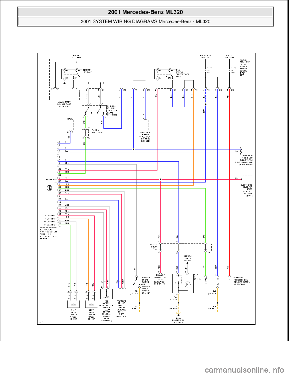MERCEDES-BENZ ML500 1997  Complete Repair Manual  
2001 Mercedes-Benz ML320 
2001 SYSTEM WIRING DIAGRAMS  Mercedes-Benz - ML320  
me  
Saturday, October 02, 2010 3:27:59 PMPage 12 © 2006 Mitchell Repair Information Company, LLC.  
