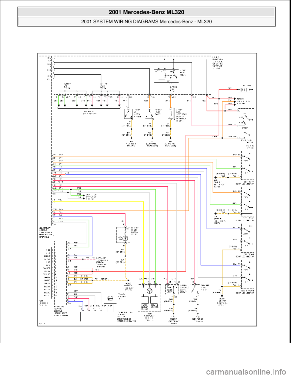 MERCEDES-BENZ ML500 1997  Complete Repair Manual  
2001 Mercedes-Benz ML320 
2001 SYSTEM WIRING DIAGRAMS  Mercedes-Benz - ML320  
me  
Saturday, October 02, 2010 3:27:59 PMPage 18 © 2006 Mitchell Repair Information Company, LLC.  