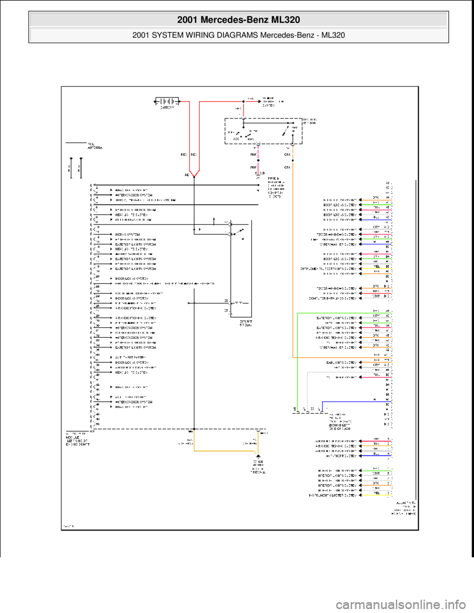 MERCEDES-BENZ ML500 1997  Complete Repair Manual  
2001 Mercedes-Benz ML320 
2001 SYSTEM WIRING DIAGRAMS  Mercedes-Benz - ML320  
me  
Saturday, October 02, 2010 3:27:59 PMPage 20 © 2006 Mitchell Repair Information Company, LLC.  