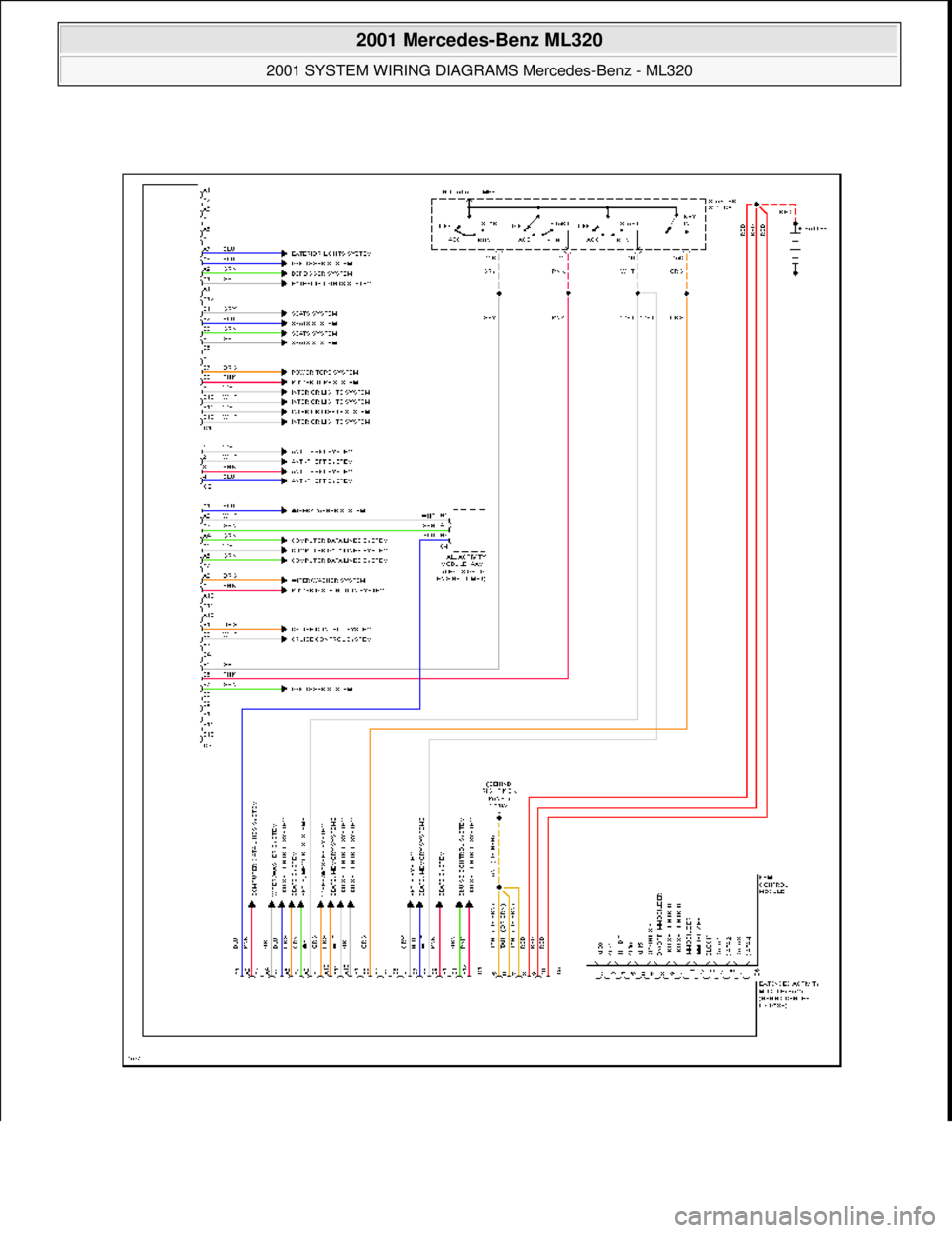 MERCEDES-BENZ ML500 1997  Complete Repair Manual  
2001 Mercedes-Benz ML320 
2001 SYSTEM WIRING DIAGRAMS  Mercedes-Benz - ML320  
me  
Saturday, October 02, 2010 3:27:59 PMPage 22 © 2006 Mitchell Repair Information Company, LLC.  