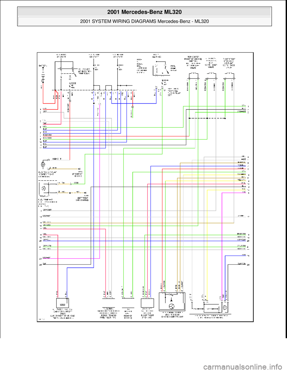 MERCEDES-BENZ ML500 1997  Complete Repair Manual  
2001 Mercedes-Benz ML320 
2001 SYSTEM WIRING DIAGRAMS  Mercedes-Benz - ML320  
me  
Saturday, October 02, 2010 3:27:59 PMPage 34 © 2006 Mitchell Repair Information Company, LLC.  