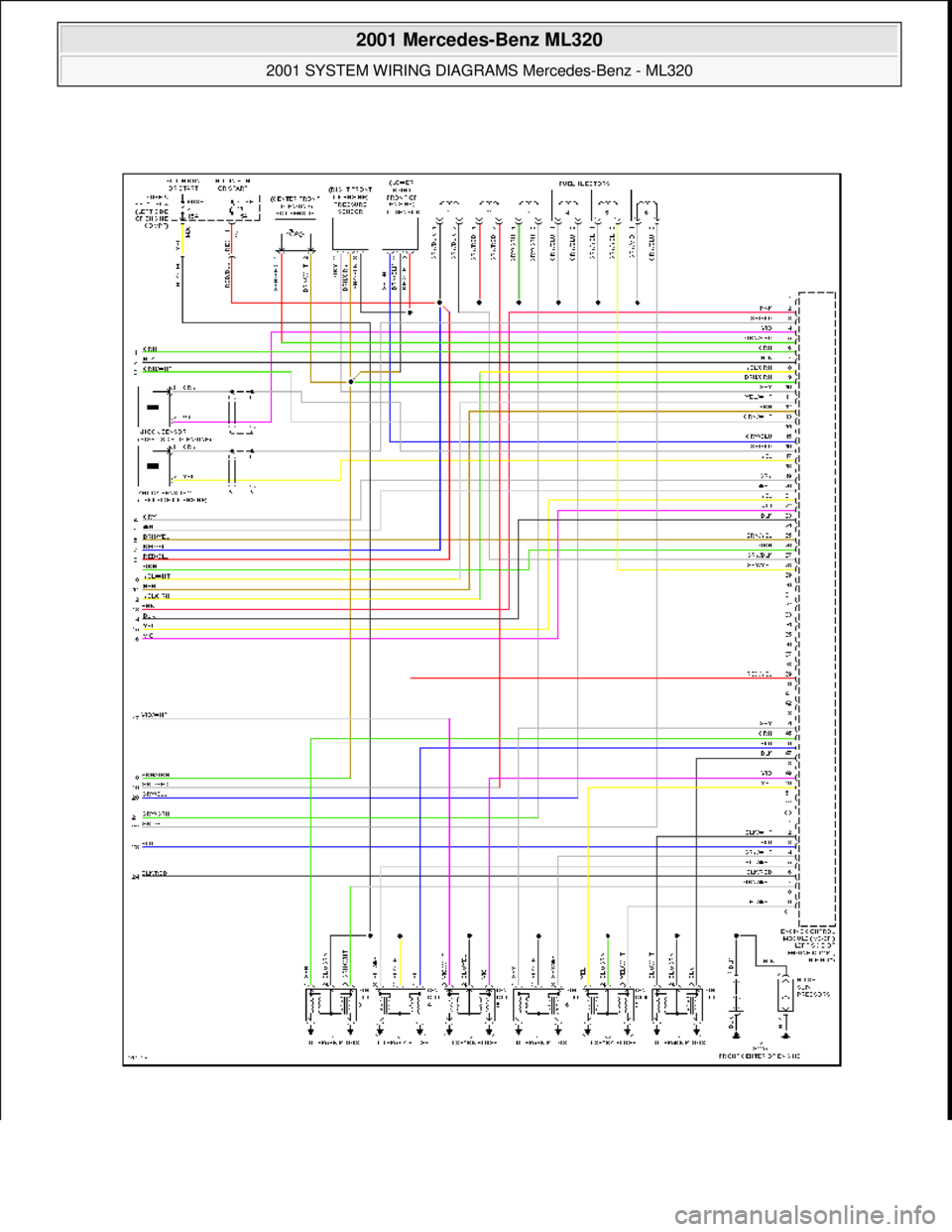 MERCEDES-BENZ ML500 1997  Complete Repair Manual  
2001 Mercedes-Benz ML320 
2001 SYSTEM WIRING DIAGRAMS  Mercedes-Benz - ML320  
me  
Saturday, October 02, 2010 3:27:59 PMPage 36 © 2006 Mitchell Repair Information Company, LLC.  