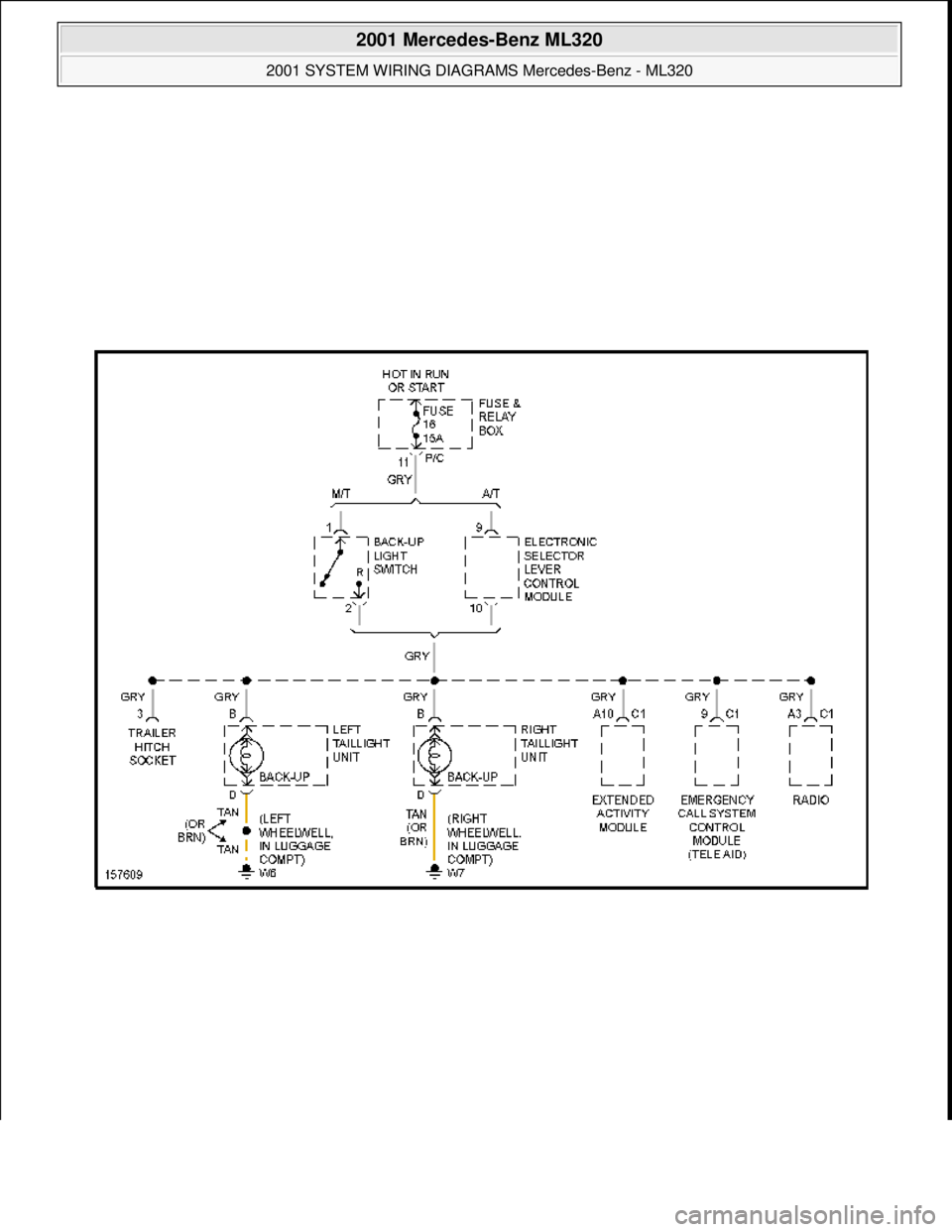 MERCEDES-BENZ ML500 1997  Complete Repair Manual  
2001 Mercedes-Benz ML320 
2001 SYSTEM WIRING DIAGRAMS  Mercedes-Benz - ML320  
me  
Saturday, October 02, 2010 3:27:59 PMPage 38 © 2006 Mitchell Repair Information Company, LLC.  