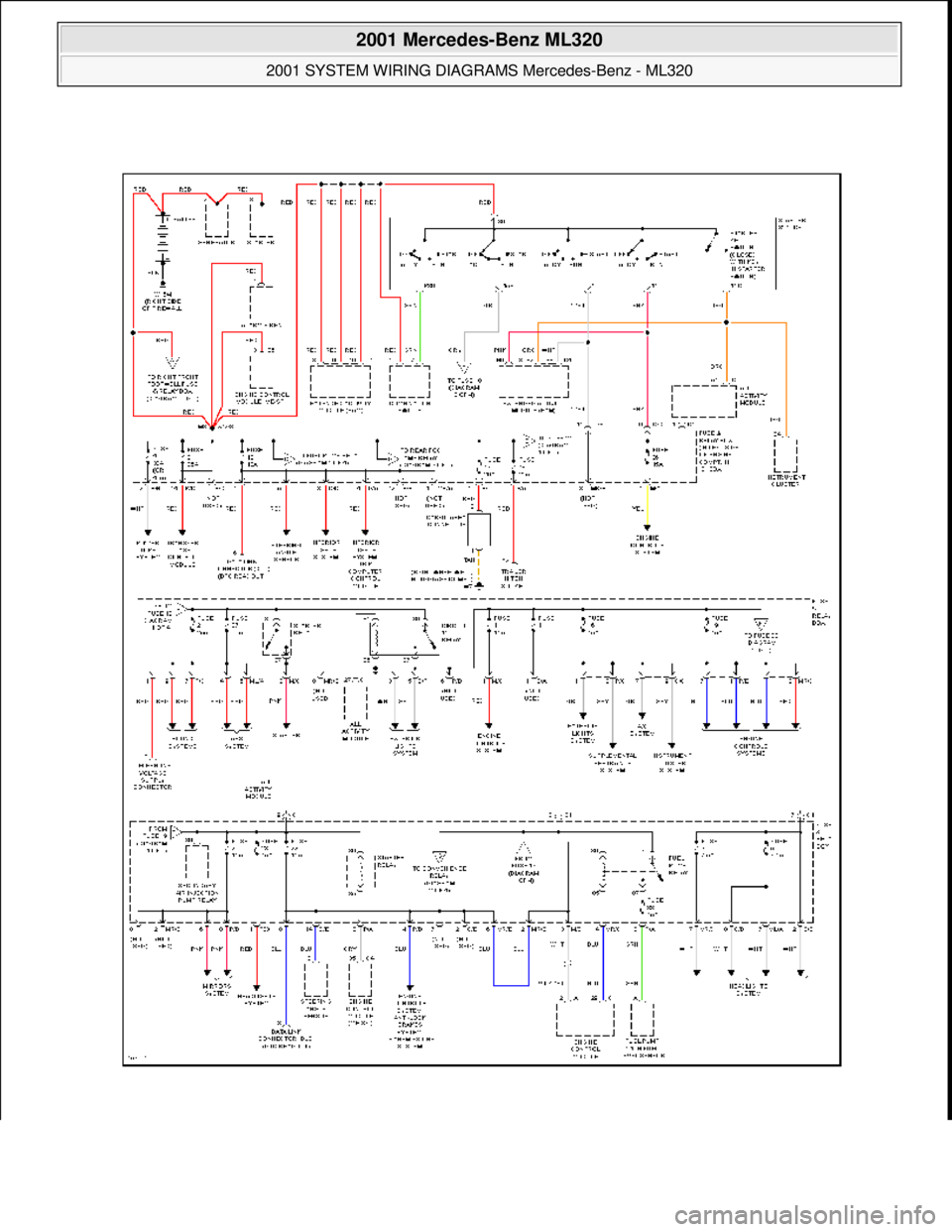 MERCEDES-BENZ ML500 1997  Complete Repair Manual  
2001 Mercedes-Benz ML320 
2001 SYSTEM WIRING DIAGRAMS  Mercedes-Benz - ML320  
me  
Saturday, October 02, 2010 3:27:59 PMPage 76 © 2006 Mitchell Repair Information Company, LLC.  