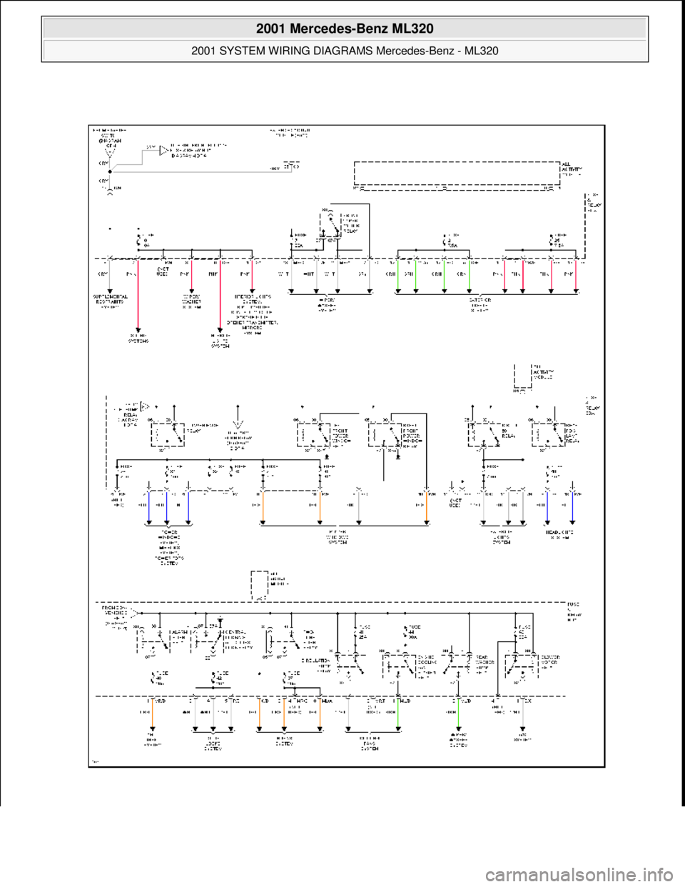 MERCEDES-BENZ ML500 1997  Complete Repair Manual  
2001 Mercedes-Benz ML320 
2001 SYSTEM WIRING DIAGRAMS  Mercedes-Benz - ML320  
me  
Saturday, October 02, 2010 3:27:59 PMPage 78 © 2006 Mitchell Repair Information Company, LLC.  