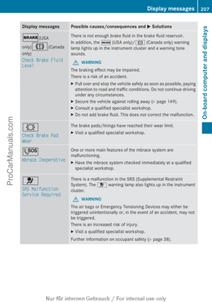 Page 209