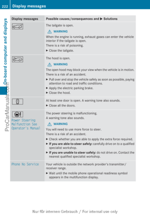 Page 224