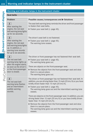 Page 226